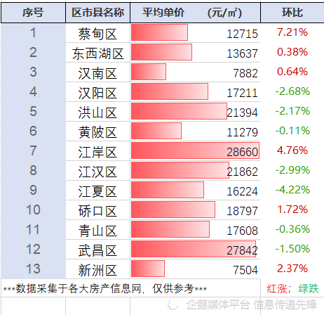 由静娴