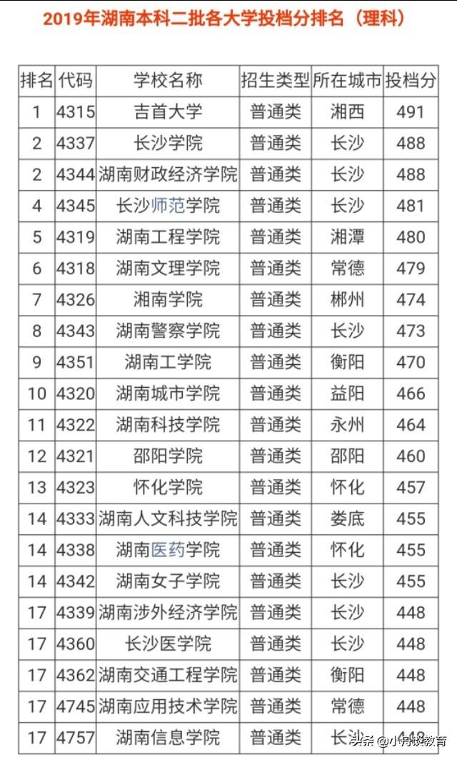 2025年2月25日 第8页